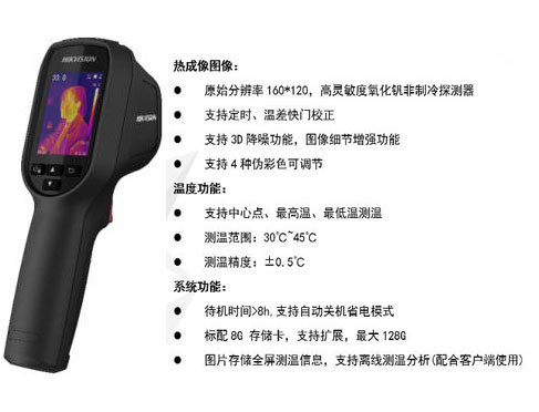 熱成像測溫